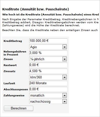 Kreditrechner Online Gewinn